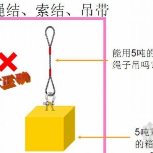 ���������b�����\(y��n)��ȫ��ȫ������һ��Ҏ(gu��)��