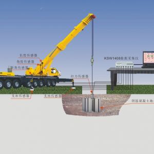 �����O(sh��)��Ĝyԇ��r��Ӱ�