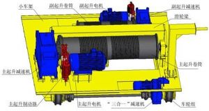 ���ؙC��ȫ���o�b�ò�����[������