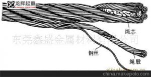 �����x�����ؙC(j��)䓽z�K������ЩҪ����